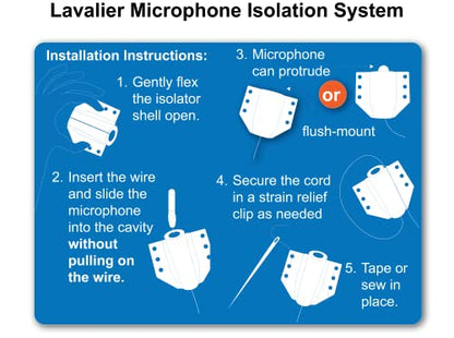 Isolate IT Lavalier Microphone Isolation Shield System with Sorbothane (Compatible with Audio Technica, Brown/Black) - color: Brown/Black, size: Audio Technica