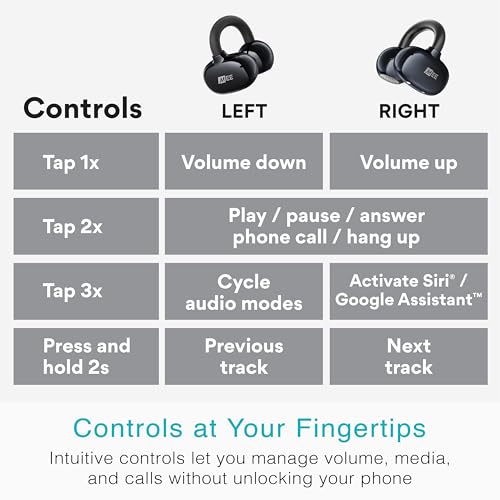 MEE audio Pebbles Air Open Ear True Wireless Earbuds - Bluetooth 5.3 Lightweight Earclip Headphones with Headset Microphone & Call Noise Reduction for Gym/Workouts/Sports and Gaming (Onyx/Black) - color: Onyx
