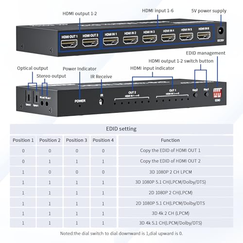 6x2 HDMI 2.0 Matrix Switch Splitter, 6 in 2 Out HDMI Matrix Switcher Selector Supports 4K@60Hz 18Gbps UHD HDR HDCP 2.2, with Remote Control & Optical SPDIF 3.5mm Audio Extractor, EDID Management - size: 4K 6X2 Matrix with EDID