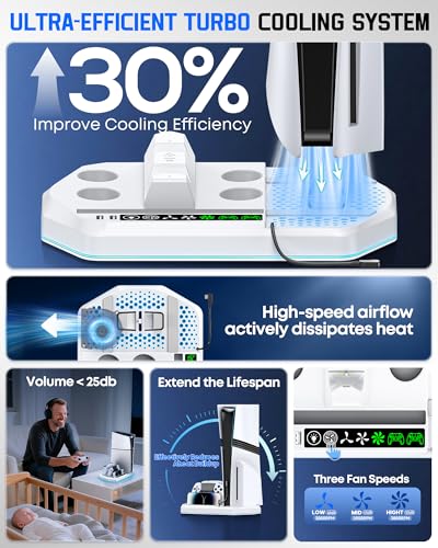Cooling Station with Controller Charger for PS5/Slim/Pro, PlayStation 5 Vertical Stand for Disc & Digital Console, Dual PS 5 Controller Charging Station with 3 Level Cooling Fan, PlayStation 3 Games - color: All White
