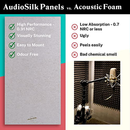 Acoustic Panel, Large, 46" x 23", Mid Grey - color: Mid Grey, size: 1 Panel