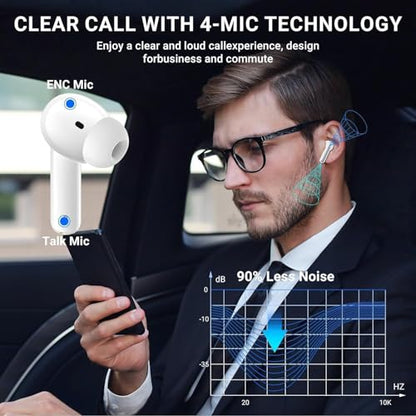 Bluetooth Headphones True Wireless Earbuds Active Noise Cancellation, IPX7 Waterproof in-Ear Ear Buds with Mic for TV Smart Phone Laptop Computer Sports