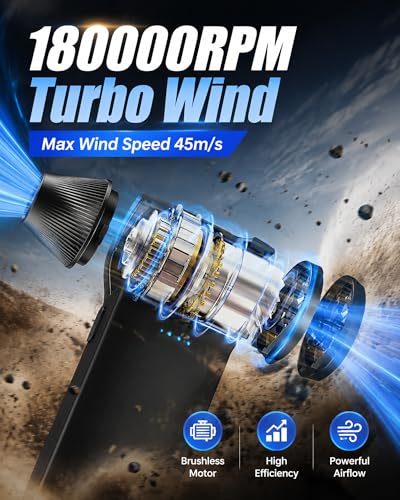 Compressed Air Duster, 180000RPM Rechargeable Cordless Electric Blower | 3-Speed Turbo Fan with Brushless Motor, Mini Blower for Computer, PC, Keyboard, Car, Home, Outdoor & Electronics Cleaning