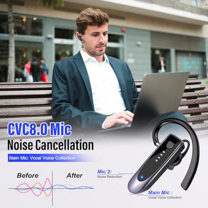 Atheewon Bluetooth Earpiece, Wireless Handsfree with Noise Cancelling Mic, 20Hrs Call Time Bluetooth 5.4 Headset, 180 Hrs Standby Time Headset for Business/Trucker/Driver, Purple - color: Purple