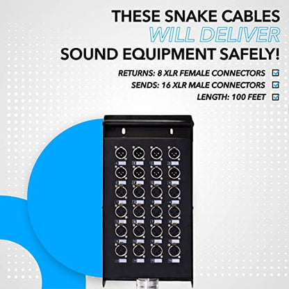 Seismic Audio SACB-24x8x100 24-Channel XLR Low Profile Circuit Board 100-Feet Snake Cable - size: 100 Foot - 24 Send x 8 Return