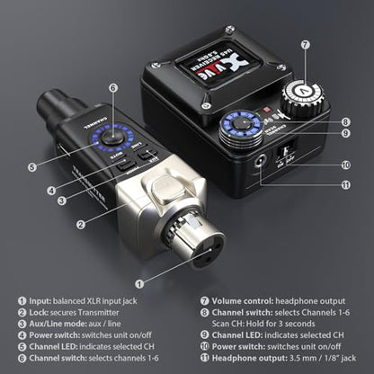 Xvive U45 Wireless in Ear Monitor System 5.8ghz IEM System Transmitter and bodypack Receiver for Studio, Band Rehearsal, Live Performance, Channel Scan Mode, Black - color: U45 BLACK