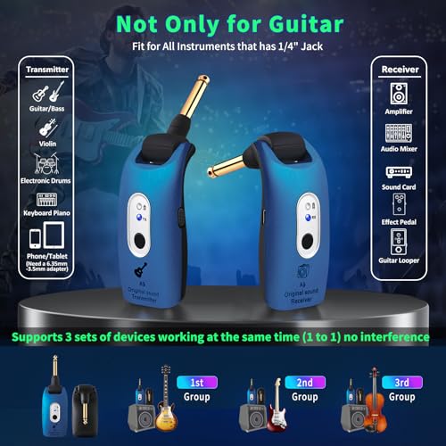 A9 Wireless Guitar Transmitter Receiver 2.4GHz (Blue(1TX+1RX)) | Guitar Accessories Transmitter Receiver, 100ft Range, Low Latency, 4-Hour Rechargeable Battery, for Electric Bass - color: Blue