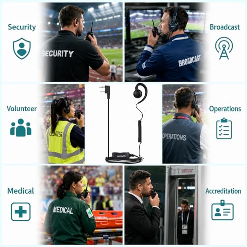 Retevis Swivel Walkie Talkie Earpiece with Mic, for RT22/RT68/RT21/H777 | Coil Tube, C-Shape Earhook, Compatible with Baofeng, Kenwood, Pxton 2 Way Radio, Two Way Radio Earpiece(10 Pack) - style: C-Shape Earhook and Coil Tube