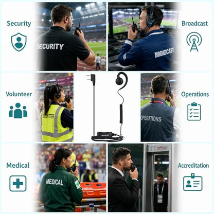 Retevis Swivel Walkie Talkie Earpiece with Mic, for RT22/RT68/RT21/H777 | Coil Tube, C-Shape Earhook, Compatible with Baofeng, Kenwood, Pxton 2 Way Radio, Two Way Radio Earpiece(10 Pack) - style: C-Shape Earhook and Coil Tube