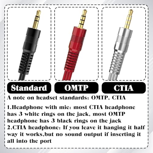 SynHHergyx 2 Pcs 2.5mm to 3.5mm Adapter Gold Plated 2.5mm Male to 3.5mm Female Stereo Audio Jack Adapter Cable Connector 6 inch Cord for Radios, Headphones, Recorder, Camera