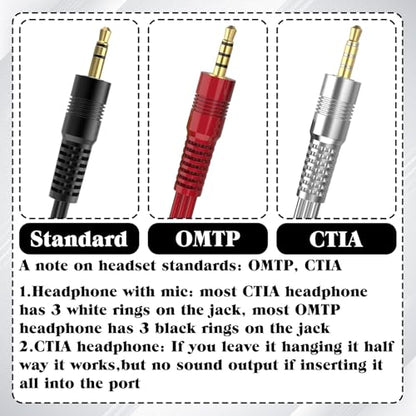 SynHHergyx 2 Pcs 2.5mm to 3.5mm Adapter Gold Plated 2.5mm Male to 3.5mm Female Stereo Audio Jack Adapter Cable Connector 6 inch Cord for Radios, Headphones, Recorder, Camera