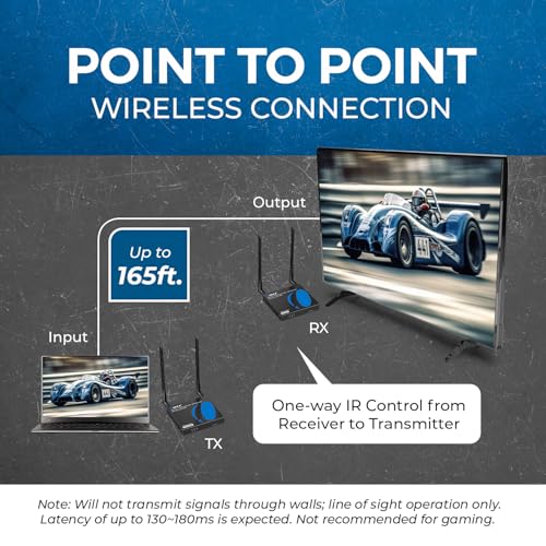 OREI 1080p HDMI Sender and Receiver Wireless 165ft, IR Support, Low Latency | Wireless HDMI Extender – 5GHz, HDMI Loop Out, SSID Pairing, Channel Switching, IR Passback, 24/7 Operation - size: 1080p, style: TX & RX Kit