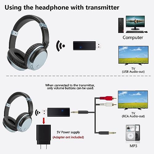 Bluetooth Headphones for TV & PC with USB Transmitter, 3.5mm (Blue) | Dual-mode wired & wireless over-ear headset. Connect to TV/PC via USB/3.5mm transmitter, or directly to phone. - color: Blue