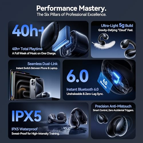 Linklike Air Open Ear Clip-on Earbuds｜Zero-Gravity Wearable Tech｜Midnight - color: Midnight
