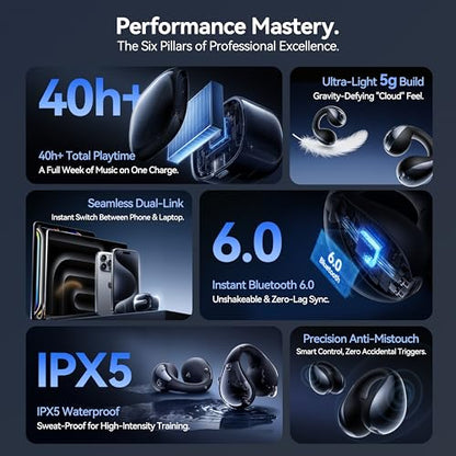 Linklike Air Open Ear Clip-on Earbuds｜Zero-Gravity Wearable Tech｜Midnight - color: Midnight