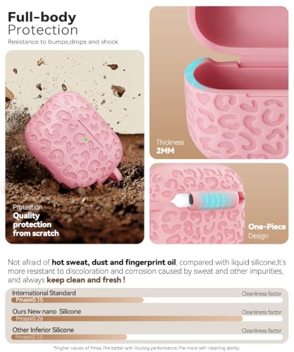 Leopard Carving for AirPods 5/4 Case (2026/2024)(Pink) - color: Pink