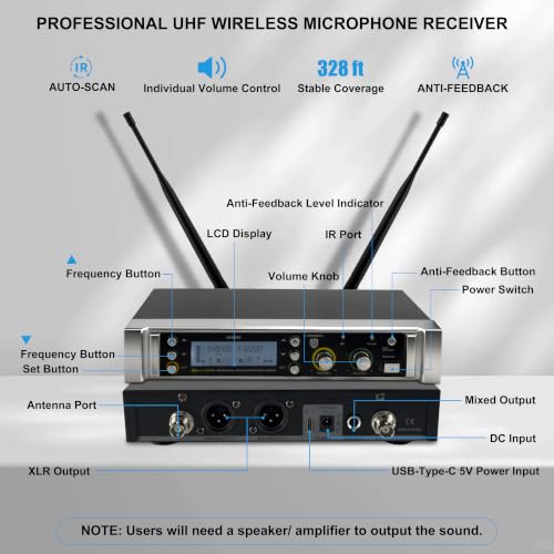 PRORECK UK-2000 UHF 2 Channel Wireless Microphone System with Two Handheld Microphone, 560 Selectable Frequency Range, Perfect for Party/Wedding/Church/Conference/Speech (UK-2000)