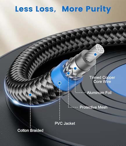 Dual Angle Right Subwoofer Cable- 90 Degree RCA Cable,Anti-Interference Design, Copper Spiral Shielded for Tight Spaces（15ft/5M） - size: 15ft/5M, style: 90 Degree RCA to 90 Degree RCA