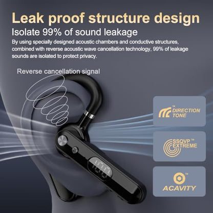 Single Bluetooth Phone Earpiece 48Hrs Earbud One Ear Piece Open Ear Bud Air Bone Conduction Earless Out of Ear Headphones Bluetooth Wireless Headset with Mute Microphone Earhook for Work