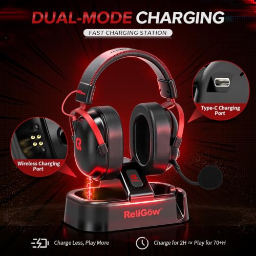 Wireless Gaming Headset with Charging Station for PC,PS4,PS5,Xbox