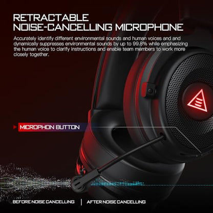 EKSA Wireless Gaming Headset for PC, USB Headphones with Retractable Microhpone, Surround‑Tuned, 20ms Ultra-Low Latency, 50Hr Battery, 2.4G Bluetooth Wired Computer Headset for PS4 PS5 Laptop