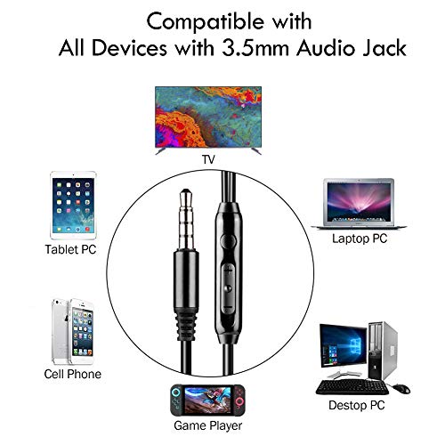 12Ft Extra Long Earbuds for TV & PC, in-Ear Wired Headphones, 3.5mm Jack | 3.6M Long Headphone for TV Watching with Coiled Extension Cable, Volume Control & Mic, Ideal Gift for Parents and Elderly