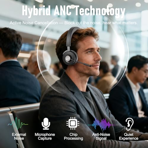 MAIRDI Bluetooth Office Headset with Active Noise Cancelling (ANC) for Clear Calls, Noise Cancelling Microphone for Call Center, Remote Work & Online Meetings, Wireless Headset for PC, Laptop & Teams