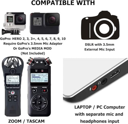 AGD Professional External TRS 3.5 Lavalier Lapel Microphone Clip-on Lav Mini Mic Compatible with Rode Wireless Transmitter Go GoPro MediaMod Zoom Tascam Audio Recorder DSLR Canon Nikon Sony YouTube