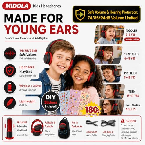 Kids Bluetooth Headphones Wireless 68 Hours,Safe Volume Limit 85/94dB | Adjustable Headband Foldable Over-Ear Lightweight Headsets for Toddler Girls Boys Tablet/iPad,HD Stereo,Built-in Mic Black - color: Black