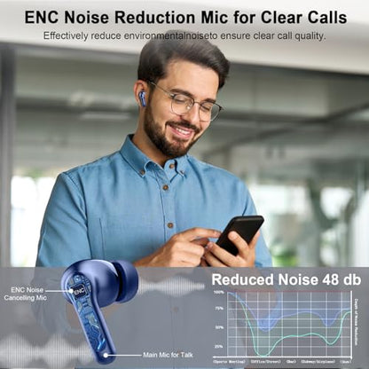 Wireless Earbuds, 2025 Bluetooth 5.4 Headphone 3D Bass Hi-Fi Stereo Ear Buds, 4 ENC Noise Cancelling Mic, 40H 3g USB-C in-Ear Earphone, IP7 Waterproof Workout Sport for Laptop Pad Android iOS, Blue - color: Blue