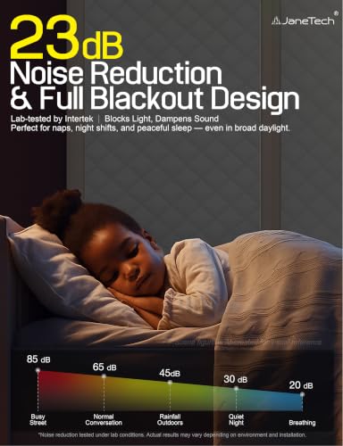 JaneTech Soundproof Curtains for Bedroom, Studio & Home Office, Sound Dampening Acoustic Curtain with Soft Velvet Backing, Noise Reducing Room Divider Panel,70.9 x 39.4 Inch, Oatmeal Sand - color: Oatmeal Sand, size: 70.9 X 39.4 Inches