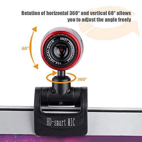 Zerone USB Webcam, 640 x 480 USB Camera Live Streaming with Built-in Microphone 360° Rotation and 60° Vertical Adjustment, Support Desktop and Screen Clamp Mount for Laptop PC