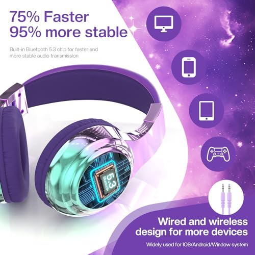 QearFun Kids Bluetooth Headphones, 60H Playtime, 74/85/94dB Volume Limit | For school, tablet, travel, kids wireless headphones feature HD mic, fast charging, foldable design, boys girls, wired mode - color: Purple