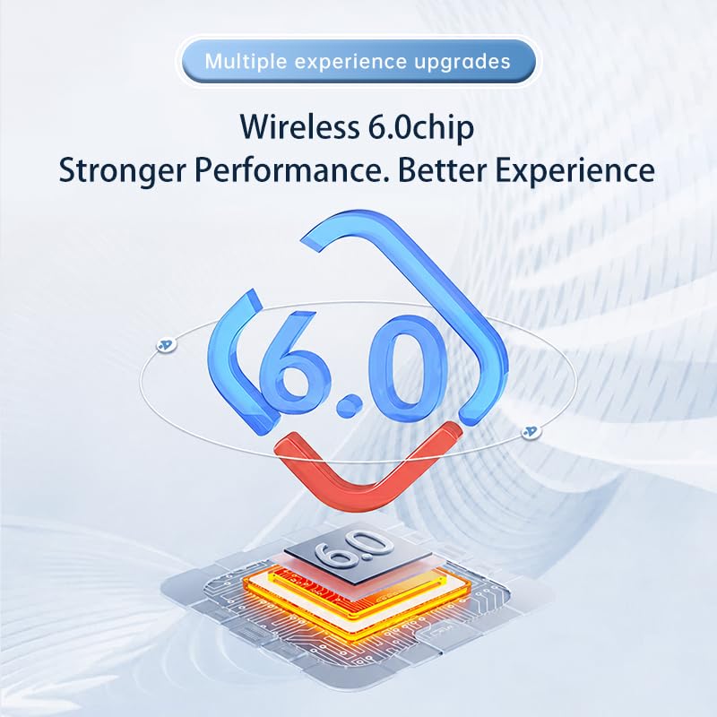 Lihuosheng 2 in 1 Bluetooth 6.0 Transmitter Receiver AUX Wireless Audio Adapter for Car TV Airplane, Hands-Free Calling, HiFi Sound, Long Battery Life