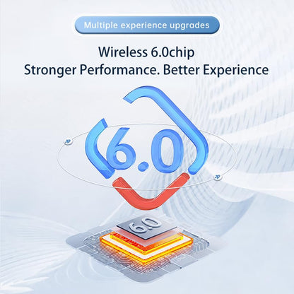 Lihuosheng 2 in 1 Bluetooth 6.0 Transmitter Receiver AUX Wireless Audio Adapter for Car TV Airplane, Hands-Free Calling, HiFi Sound, Long Battery Life