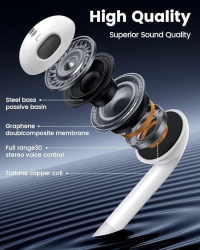 USB C Wired Headphones [2-Pack] with Microphone – HiFi Earbuds Stereo, Nosie Reduction, Audio, Earphones Compatible with iPhone 17/16/15, Samsung Galaxy S26/S25/S24/S23, Google Pixel, iPad, MacBook