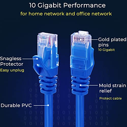 Rapink Patch Cables Cat6 0.5ft (24 Pack), Ethernet Patch Cable 10G, Cat 6 Patch Cable for Patch Panel to Switch, Flexiable Cat 6 Ethernet Cable with Gold Plated Blue - color: Blue, size: 0.5FT, style: 24 Pack