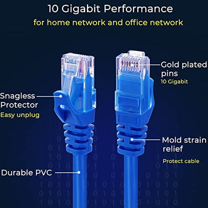 Rapink Patch Cables Cat6 0.5ft (24 Pack), Ethernet Patch Cable 10G, Cat 6 Patch Cable for Patch Panel to Switch, Flexiable Cat 6 Ethernet Cable with Gold Plated Blue - color: Blue, size: 0.5FT, style: 24 Pack