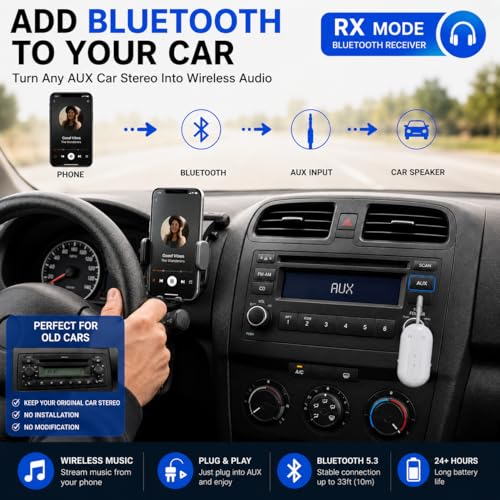 Airplane Bluetooth Adapter for Earphone, Bluetooth Audio Transmitter for for AirPods or Wireless Headphones, Transmitter Receiver 2 in 1 Dongle for Long Flight, Speaker, Car, Gym, TV