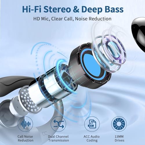 Wireless Earbuds, 2026 Bluetooth 5.4 Headphones Sport, 60Hrs HiFi Stereo Deep Bass Over-Ear buds with ENC Noise Cancelling Mic, IP7 Waterproof & LED Display Earphones with Earhooks for Workout/Running - color: Light Black
