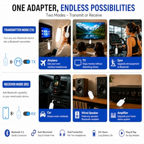 Airplane Bluetooth Adapter for Earphone, Bluetooth Audio Transmitter for for AirPods or Wireless Headphones, Transmitter Receiver 2 in 1 Dongle for Long Flight, Speaker, Car, Gym, TV