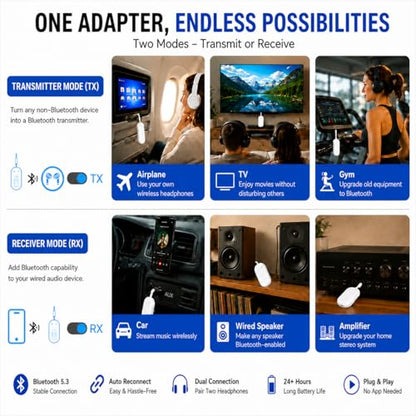 Airplane Bluetooth Adapter for Earphone, Bluetooth Audio Transmitter for for AirPods or Wireless Headphones, Transmitter Receiver 2 in 1 Dongle for Long Flight, Speaker, Car, Gym, TV