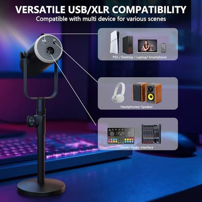 Podcast Microphone,USB/XLR Dynamic Mic,RGB Light,Mute‑Button,Stand,TX2