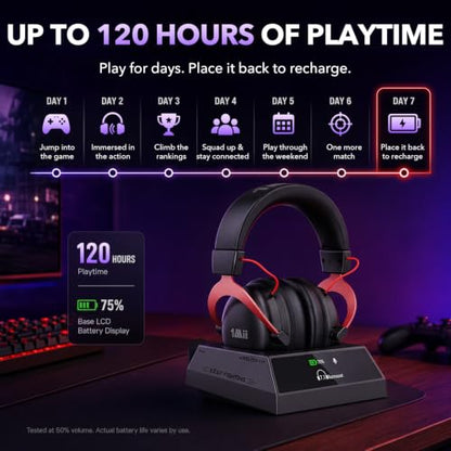 1Mii Aurisonic GX Wireless Gaming Headset for PC/PS5/PS4 with Charging Base