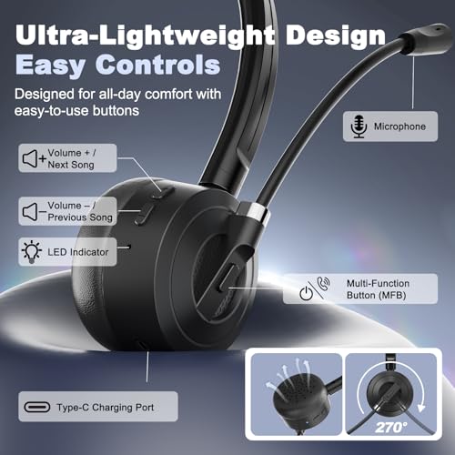 BlueFire Bluetooth Headset with Microphone, Single-Ear On-Ear Headphones, Lightweight & Comfortable, Clear Call Noise Reduction, Multipoint Connection for Truck Drivers, Office & Call Center