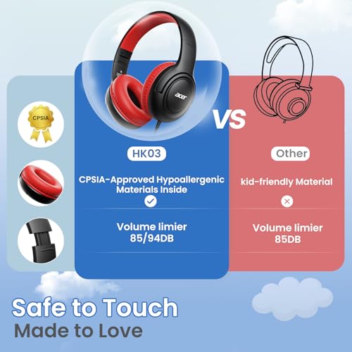 Acer Kids Headphones for School, 85-94dB Limiter, 3.5mm Jack, w/Mic HK03 | Foldable Wired Over Ear Headphones, for Toddler School/Tablet/iPad/PC/Travel, Black-Red - color: Black Red