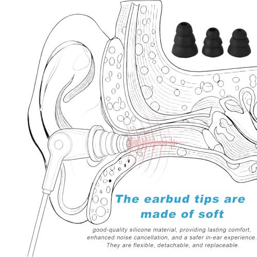 9 Pairs Replacement Triple Flange Ear Tips, Silicone Earbud Tips Covers