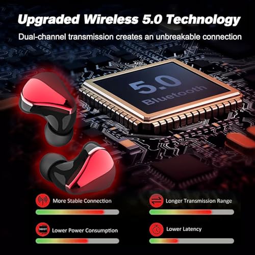 Small Wireless Earbuds for Small Ear Canals, Blue Tooth Ear Buds Earphones for iPhone Android, Micro Tiny Mini Earbuds Wireless Bluetooth Noise Cancelling Waterproof in-Ear Headphones for Sports