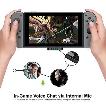 Bluetooth Audio Adapter with USB-C, Built-in mic, for Nintendo Switch, PS4, PS5, PC, Supports Headphones mic, aptX Low Latency, Dual Headphones, in-Game Voice Chat Monster Hunter Theme - color: Grey & Grey