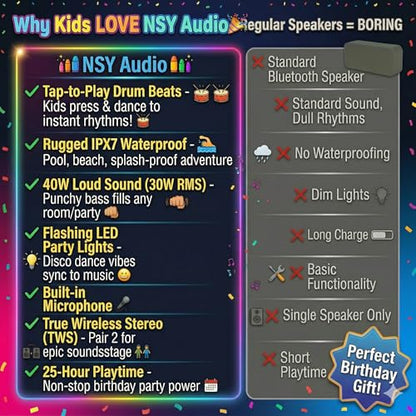 IPX7 Waterproof Bluetooth Shower Speaker | 30W RMS (40W Peak) Floating Pool Speaker, RGB Sync Lights, Built-in Mic for Hands-Free Calls, Pink - color: Pink